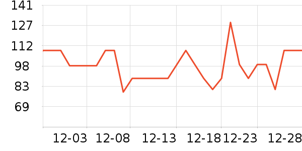 �ز��˶�Ь��ʷ�۸�