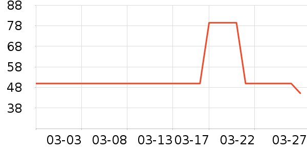 ά��ʪ����ʷ�۸�