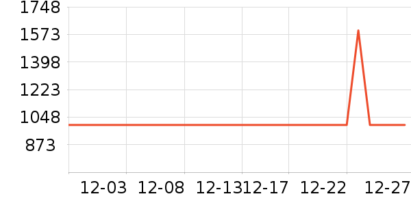 ������ˮ�豸��ʷ�۸�