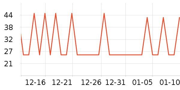 ����Ѽ����ʷ�۸�