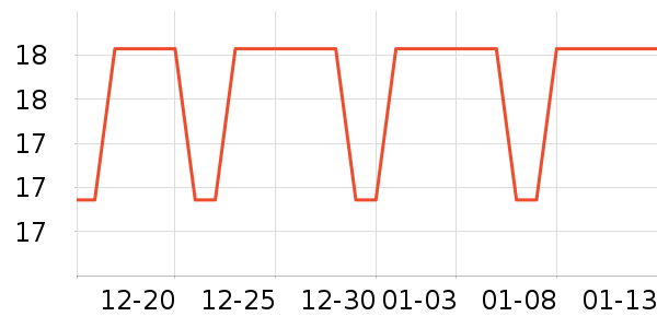 �緹����ʷ�۸�