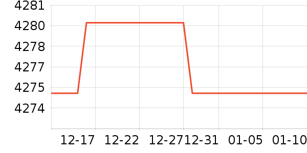 �����ú�����ʷ�۸�