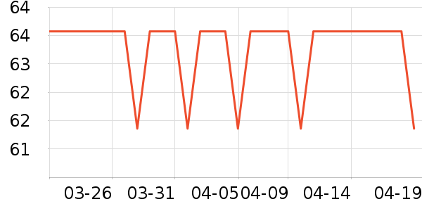 ����������ʷ�۸�