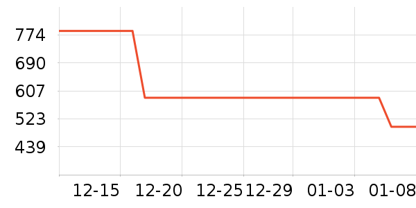 ������ȡů����ʷ�۸�