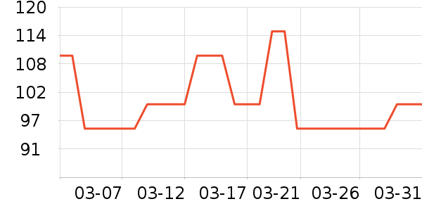 �պ��ų蹷��ʳ��ʷ�۸�