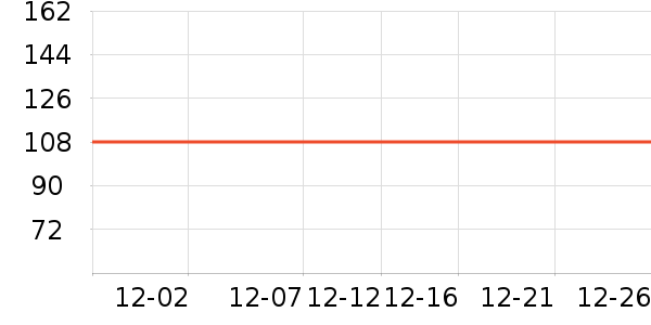 �Ź�������ʷ�۸�