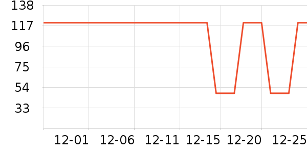 �Ź�������ʷ�۸�