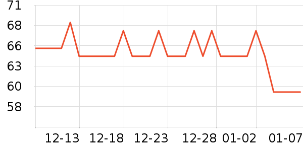 ������������ʷ�۸�