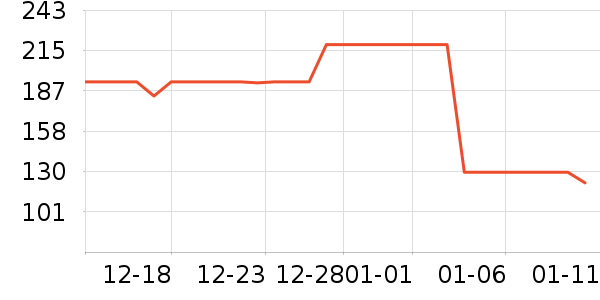 ľ����������/����/������ʷ�۸�