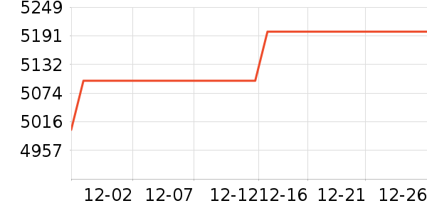 ̨ʽ��������ʷ�۸�