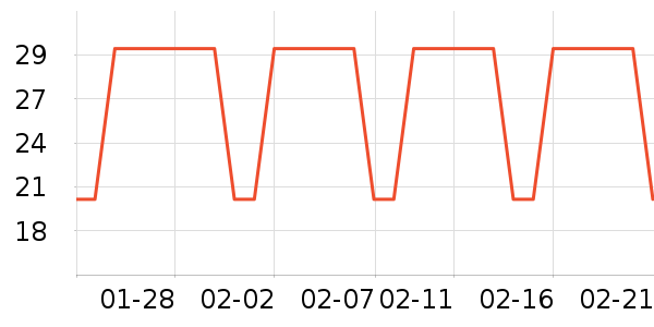 �������ţ��/��Ʒ��ʷ�۸�