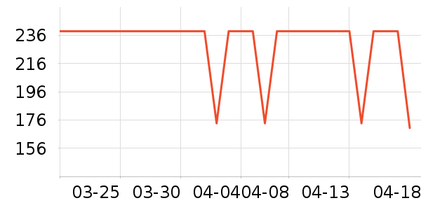 Ŧ������̷���ʷ�۸�