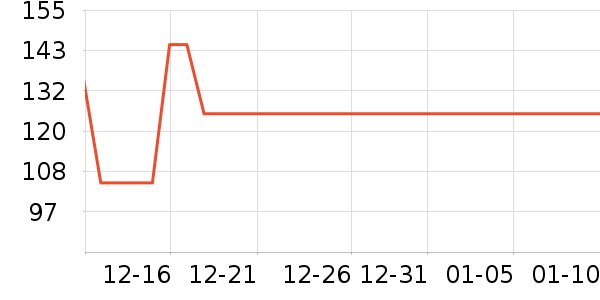 ������ı���/������ʷ�۸�