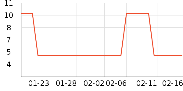 ��Ưϴ�·���ʷ�۸�