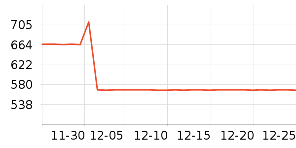 ŷ��������������ʷ�۸�