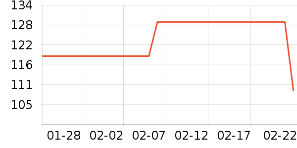 �����ֳ���Ҿ���Ʒ��ʷ�۸�