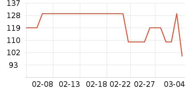 �����ֳ���Ҿ���Ʒ��ʷ�۸�