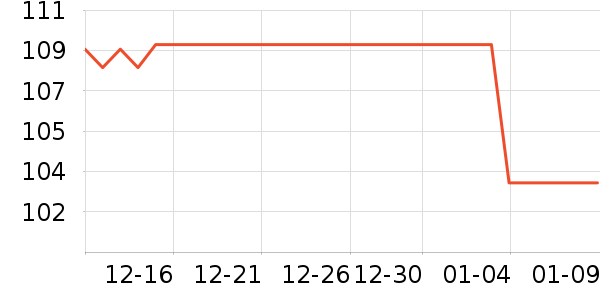 �����ֳ���Ҿ���Ʒ��ʷ�۸�