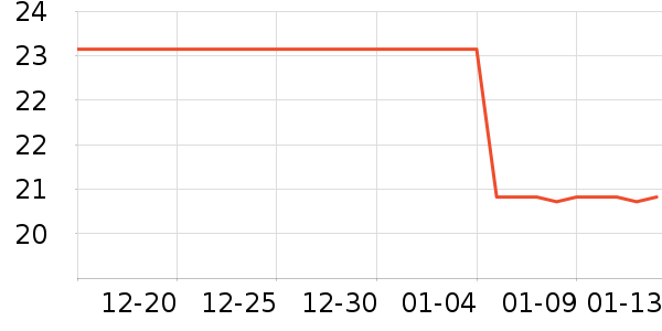 ����ơ����ʷ�۸�