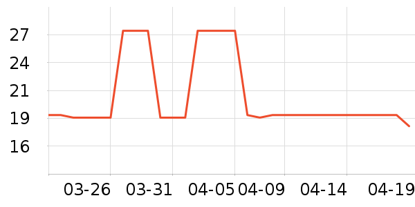 ����������ʷ�۸�