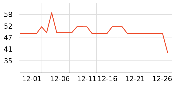 FLAIROSOL��๤����ʷ�۸�