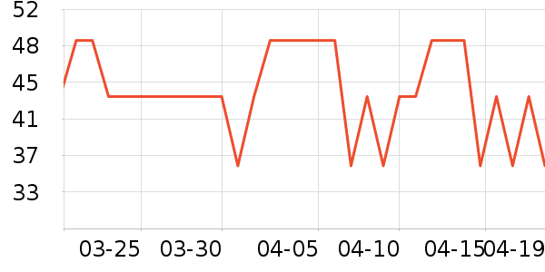 FLAIROSOL��๤����ʷ�۸�