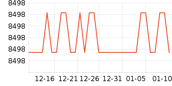 ����ϴ����װ��ʷ�۸�