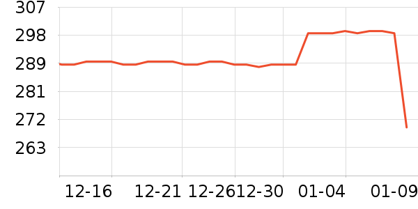 ����ʿ��ҵƷ��ʷ�۸�