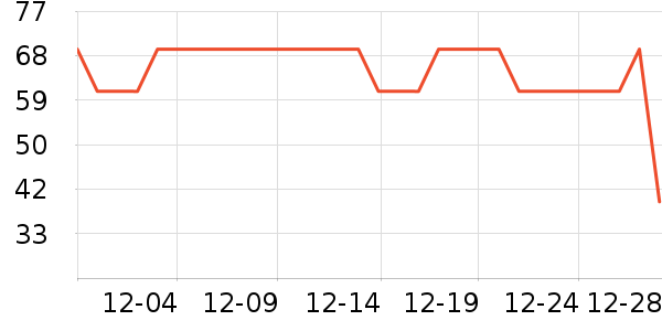 ���Ŷ�ͯ���¿���ʷ�۸�