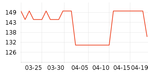 ����Է��������ʷ�۸�