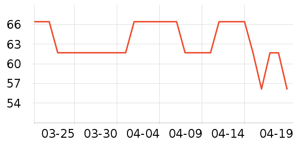 INSbobo��ͯȹ����ʷ�۸�