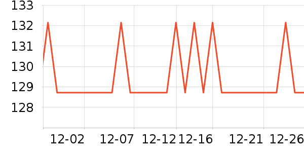 ţ��Ӥ���̷���ʷ�۸�