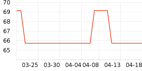 ���Ӷ������۾�/����Һ��ʷ�۸�