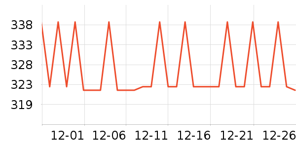 ������װƤЬ��ʷ�۸�