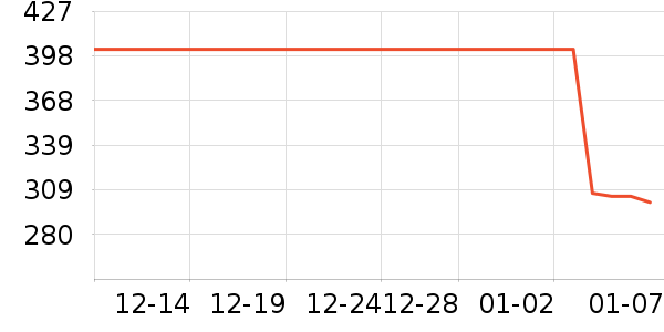 ���ϴ�˹�˶�Ь��ʷ�۸�