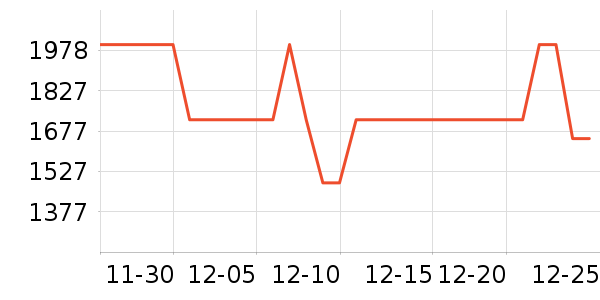 ����ƽ�������ʷ�۸�