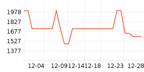 ����ƽ�������ʷ�۸�