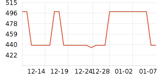 ��ʽ���������ʷ�۸�