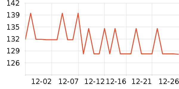 �����٤����ʷ�۸�