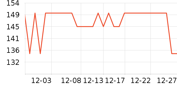 ������Ʒ��ʷ�۸�