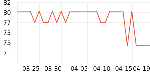 �Ͽ�ٯ�˶�Ь��ʷ�۸�