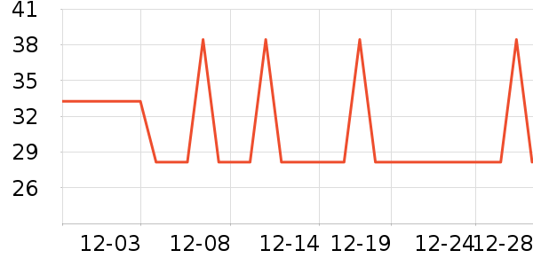 ������������ʷ�۸�