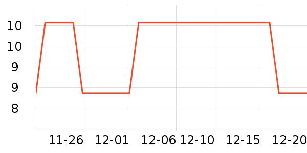 ӳȻ������ʷ�۸�