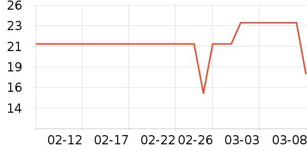 ���ﴨ����/�̲���ʷ�۸�