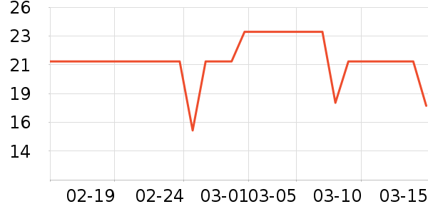 ���ﴨ����/�̲���ʷ�۸�