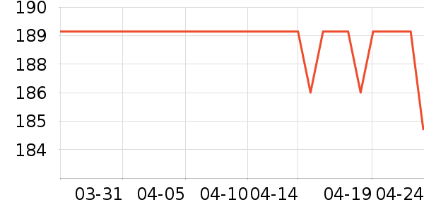 ���ϴ�˹�˶�Ь��ʷ�۸�