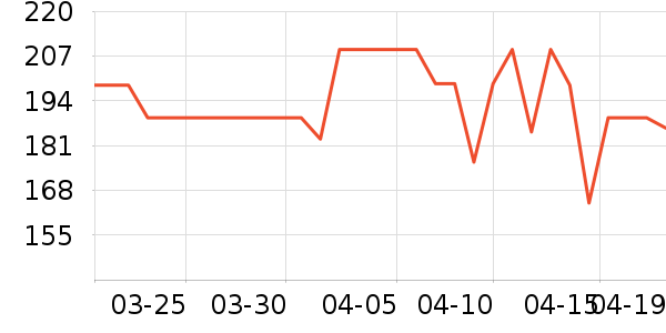 �����˶�Ь��ʷ�۸�