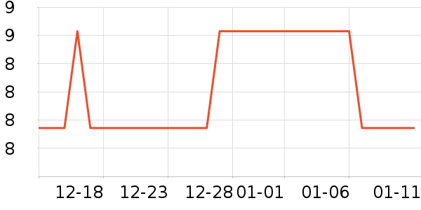 ���ư�ȫ������ʷ�۸�