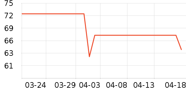 ޢ˹͡��ԡ¶��ʷ�۸�