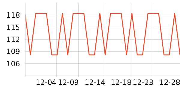 �������/�վ���ʷ�۸�